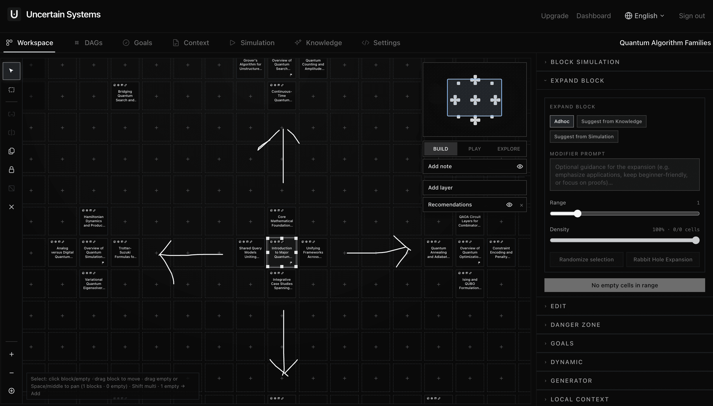 Learning Harness workspace map with knowledge blocks, simulation, and expansion tools